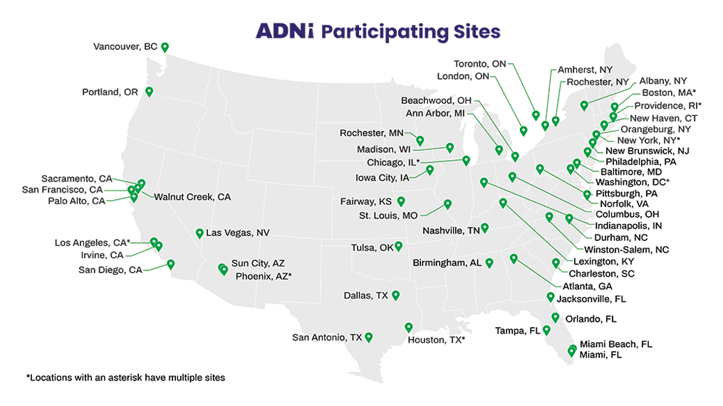 ADNI Clinical Sites